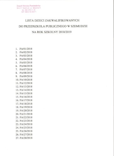 Lista dzieci zakwalifikowanych i niezakwalifikowanych do Przedszkola na rok 2018/19